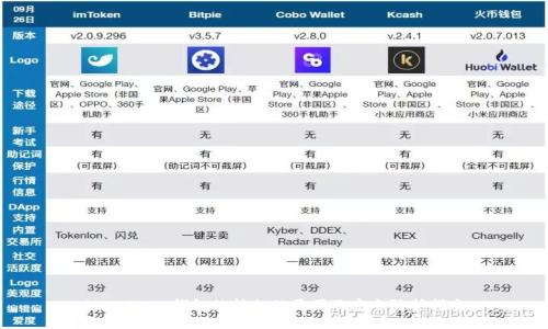 imToken 钱包被转走的原因及安全防护指南