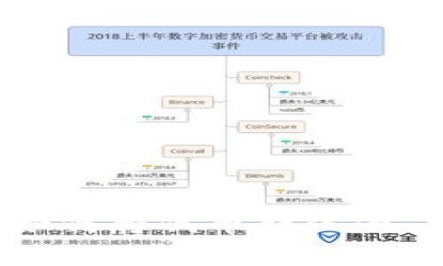 ### Tokenim 如何将代币转化为 USDT 的完整指南