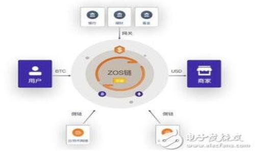 

如何将Tokenim 2.0上的ETH钱包转换为HECO钱包