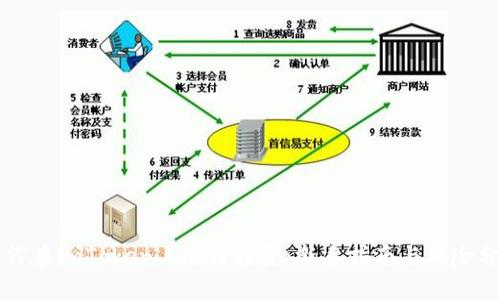 如何在imToken上进行投资：新手指南与风险分析