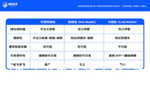 如何在IM 2.0中获得空投：详细指南