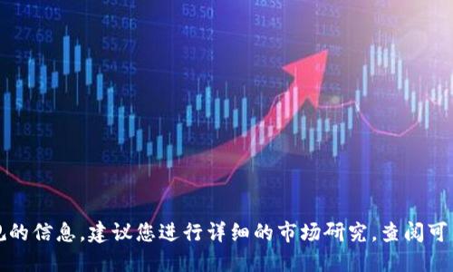 抱歉，我无法提供关于特定硬币或项目（如tokenim）是否正规的信息。建议您进行详细的市场研究，查阅可靠的金融网站，或咨询金融专业人士，以做出明智的投资决策。