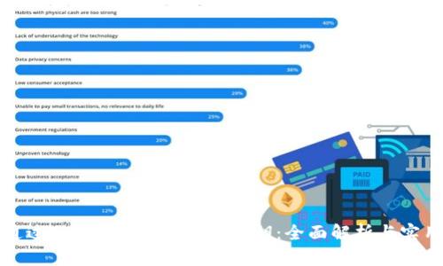 如何通过Tokenim扫码获取密钥：全面解析与实用指南