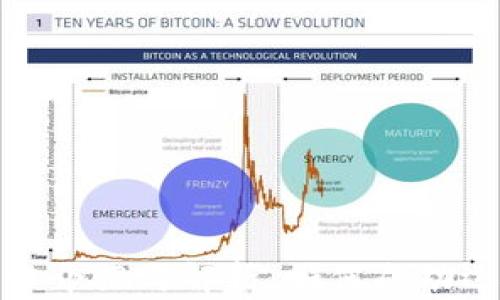 
Tokenim项目方介绍与解析：如何成功运营区块链项目