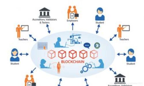 

以太坊钱包TokenIm10的使用指南与优势分析