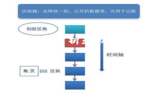 在处理数据时遇到 NaN（Not a Number）问题是很常见的，尤其是在数据分析和机器学习中。以下是一个的、相关关键词、内容主体大纲以及详细的问题解答。


如何处理数据中的NaN值？解决方案与最佳实践