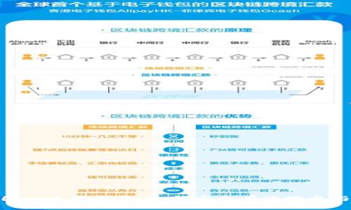 Tokenim在中国的使用指南：如何安全有效地参与数字货币交易