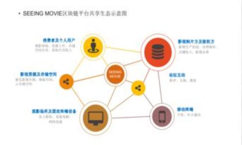 

如何解决TokenIM提示ETH不足的问题？