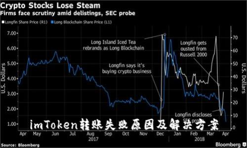 imToken转账失败原因及解决方案
