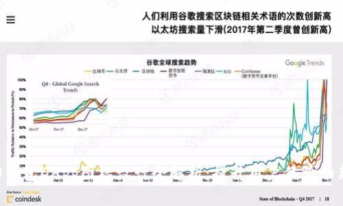 IM2.0钱包DApp图标设计全解析：提升用户体验的新趋势