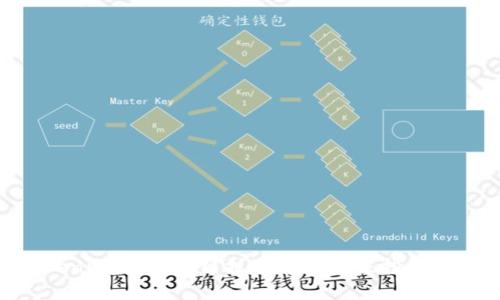 Tokenimid：区块链技术中的未来投资机会