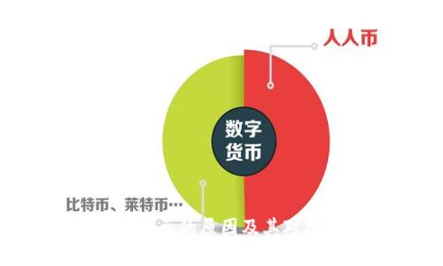 Tokenim显示美元的原因及其对投资者的影响