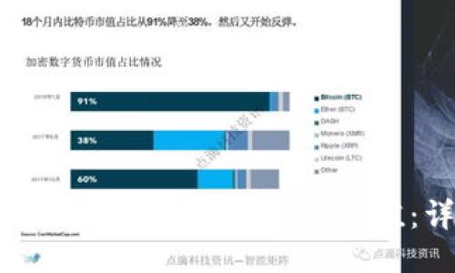 如何查看Tokenim转账的Hash值：详细指南