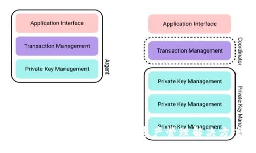 ImToken：一站式数字资产管理解决方案