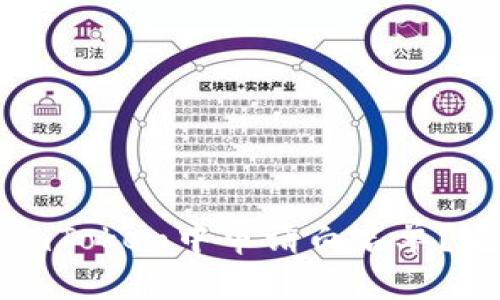 如何在imToken中申请白名单？完整指南