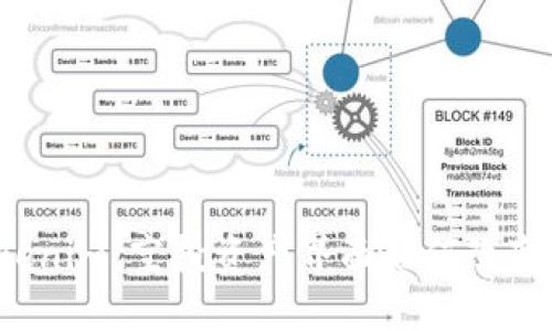  了解Tokenim：空投资产界面如何改变投资方式