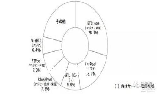 IM 2.0人工电话：全新升级的沟通体验