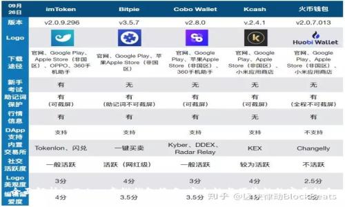 全面解析imToken离线钱包签名：安全性与便捷性的完美结合
