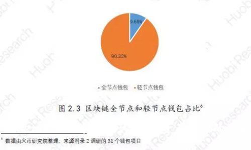 了解Tokenim私钥和助记词:数字资产安全的两大支柱