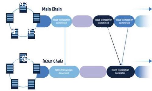 关于“tokenim支持HECO吗”的问题，HECO（Huobi Eco-Chain）是一个高性能的去中心化区块链，支持智能合约和DApp的开发。而Tokenim是一个基于去中心化金融（DeFi）应用的综合平台。为了确切回答您的问题，下面会详细介绍Tokenim与HECO的关系，以及它们何时可能实现支持。

### Tokenim与HECO的兼容性

#### 1. HECO链的简介
HECO是由火币集团推出的高性能和低成本的区块链平台，旨在为去中心化应用（DApp）提供良好的开发和使用环境。HECO具有高速交易和低手续费等优势，受到了很多区块链项目的青睐。

#### 2. Tokenim的功能
Tokenim主要提供去中心化的金融服务，用户可以在平台上进行资产管理、交易和投资等操作。Tokenim还致力于为用户提供流动性保障，使得用户在进行交易时能够得到基本的流动性支持。

#### 3. Tokenim是否支持HECO
目前，Tokenim在其官方文档中尚未明确说明是否已完全支持HECO链。然而，基于两者的技术特点及市场需求的变化，Tokenim支持HECO链是有可能的。

#### 4. 潜在的合作与发展
随着去中心化金融生态系统的不断扩大，Tokenim有可能会考虑与HECO进行合作，以便将更多的应用迁移到HECO链上。这将为开发者和用户提供更多的选择，并有助于提高交易的效率和安全性。

### 小结
尽管当前Tokenim尚未公开宣布支持HECO链，但随着区块链技术的发展和应用需求的增多，未来Tokenim与HECO的兼容性是值得期待的。

如需进一步的信息，可以关注Tokenim和HECO的官方网站或相关社交媒体，以获取最新的动态和支持信息。