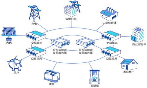 如何将Tokenim上的数字资产提币到火币，这里有你需要知道的一切