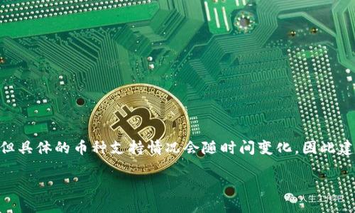 截至我最后的知识更新（2023年10月），im2.0 是一个涉及区块链和加密货币的项目或平台，但具体的币种支持情况会随时间变化，因此建议您直接访问im2.0的官方网站或相关交易平台，以获取关于 TRC/USDT 交易对的最新信息。

如果您需要更详细的信息或其他问题，请告诉我！