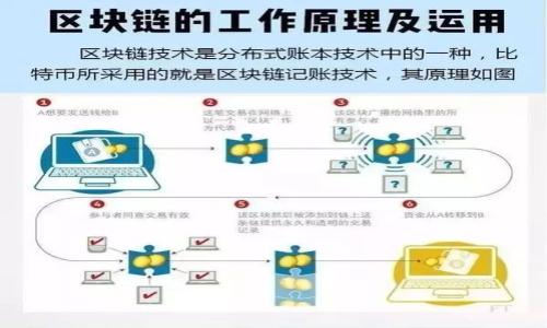 

IM2.0钱包：以太坊钱包的最佳选择