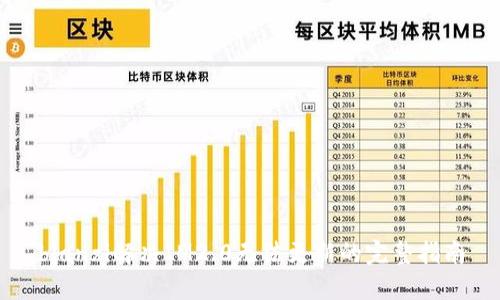 bianzi解决IM2.0无法更新的完整指南
