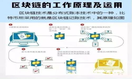 仿真TokenIM下载：完整指南与使用技巧