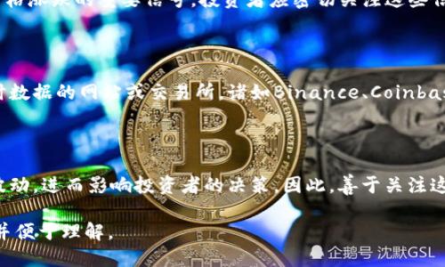 如何获取Tokenim价格：全面指南与获取途径

Tokenim价格, 获取Tokenim, Tokenim市场分析, Tokenim交易平台/guanjianci

内容主体大纲：

1. 引言
   - Tokenim的背景
   - 价格获取的重要性

2. Tokenim价格的基本概念
   - 什么是Tokenim？
   - 影响Tokenim价格的因素

3. 如何在不同平台上获取Tokenim价格
   - 主要交易所的价格获取方法 
   - 使用加密货币数据聚合网站

4. Tokenim价格的实时更新信息
   - 实时交易数据
   - 价格波动分析

5. Tokenim价格趋势的分析
   - 历史价格回顾
   - 未来价格预测

6. 结论
   - 获取Tokenim价格的最佳渠道
   - 对投资者的建议

7. 常见问题解答
   - Tokenim价格如何影响投资决策？
   - 为什么Tokenim在不同交易所的价格不同？
   - 如何利用Tokenim价格变化进行交易？
   - Tokenim价格涨跌的常见信号有哪些？
   - 如何选择获取Tokenim价格的平台？
   - Tokenim的市场动态对投资者有何影响？

---

### 1. 引言

在当今的数字货币市场中，Tokenim作为一种新兴的加密货币，正在吸引越来越多的投资者。了解Tokenim的价格，不仅能帮助投资者做出更明智的决策，也能把握市场的脉搏。

### 2. Tokenim价格的基本概念

#### 2.1 什么是Tokenim？

Tokenim是一种基于区块链技术的数字资产，具有去中心化、透明性和安全性等特征。其价格受多种因素的影响，包括市场需求、技术进步及整体经济趋势。

#### 2.2 影响Tokenim价格的因素

Tokenim的价格受多方面因素影响，比如供需关系、市场情绪、宏观经济指标等。此外，政策法规变化和市场事件也可能对价格形成波动。

### 3. 如何在不同平台上获取Tokenim价格

#### 3.1 主要交易所的价格获取方法 

如Binance、Coinbase等主流交易所提供Tokenim的实时价格。用户可以通过这些平台注册账户，查看最新价格及交易量等信息。

#### 3.2 使用加密货币数据聚合网站

此外，网站如CoinMarketCap和CoinGecko等可以提供Tokenim价格的汇总信息，帮助用户便捷了解不同交易所的价格波动。

### 4. Tokenim价格的实时更新信息

实时交易数据对于投资决策极其重要。用户可以通过监控价格变化，及时反应市场动态。

### 5. Tokenim价格趋势的分析

#### 5.1 历史价格回顾

通过对Tokenim历史价格的回顾，投资者可以识别出价格变化的周期性模式，以指导未来的交易策略。

#### 5.2 未来价格预测

市场分析师通常使用技术分析和基本面分析相结合的方法，预测Tokenim的未来价格趋势，为投资决策提供依据。

### 6. 结论

获取Tokenim价格的最佳渠道主要包括主要交易所和加密货币数据聚合网站。了解价格动态是进行投资的重要前提。

### 7. 常见问题解答

#### 7.1 Tokenim价格如何影响投资决策？

Tokenim的价格波动直接影响投资者的购物行为。例如，当价格处于低位时，投资者可能会选择买入，而在价格高企时则可能选择卖出。了解这些价格趋势能帮助投资者形成更合理的投资策略。

#### 7.2 为什么Tokenim在不同交易所的价格不同？

不同交易所的Tokenim价格差异，主要源于供需关系以及交易所的流动性。例如，某些交易所的交易量可能较低，导致价格无法准确反映市场需求。了解这点能帮助投资者在不同平台间寻找价格差异，进行套利。

#### 7.3 如何利用Tokenim价格变化进行交易？

通过培养对Tokenim价格趋势的敏感性，投资者可以根据价格变化及时调整其持仓。例如，利用技术分析可以识别买卖信号，从而在合适的时机进出市场。

#### 7.4 Tokenim价格涨跌的常见信号有哪些？

价格走势中的重大新闻、市场情绪变化、技术分析指标的交叉或突破等都是识别价格涨跌的重要信号。投资者应密切关注这些信号，以便更好地把握市场机会。

#### 7.5 如何选择获取Tokenim价格的平台？

选择获得Tokenim价格的平台时，投资者应优先考虑流动性高、用户友好、提供实时数据的网站或交易所。诸如Binance、Coinbase和CoinMarketCap等，都是值得信赖的选择。

#### 7.6 Tokenim的市场动态对投资者有何影响？

市场动态，诸如政策变化、技术发展或市场事件等，都能直接影响Tokenim的价格波动，进而影响投资者的决策。因此，善于关注这些动态对于成功投资至关重要。

以上是关于如何获取Tokenim价格的全面指南和相关问题的详细介绍，具有潜力并便于理解。