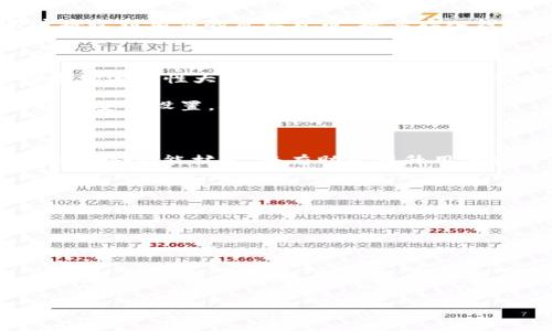 在讨论Tokenim 2.0中的TRX（Tronix）转换之前，我们需要首先了解一些基本概念。以下是内容的详细大纲和结构。

  Tokenim 2.0中的TRX转换指南：轻松掌握转换流程 / 

 guanjianci TRX, Tokenim 2.0, 加密货币, 货币转换 /guanjianci 

### 内容大纲

1. **什么是Tokenim 2.0？**
   - Tokenim 2.0的简介
   - 其与前一版本的不同之处
   - Tokenim的功能与用途

2. **TRX是什么？**
   - TRX的基本定义
   - TRX在区块链中的角色
   - Tron网络的功能与优势

3. **为何需要转换TRX？**
   - 提供流动性
   - 参与DeFi项目
   - 使用演示和交易平台的需求

4. **TRX转换的常见方法**
   - 使用去中心化交易所（DEX）
   - 使用集中交易所（CEX）
   - 钱包内转换功能

5. **Tokenim 2.0中TRX转换的具体步骤**
   - 注册与设置Tokenim账户
   - 连接钱包
   - 找到TRX转换功能
   - 完成转换流程

6. **注意事项和风险管理**
   - 交换费用
   - 市场波动影响
   - 安全性问题

7. **总结与前景展望**
   - TRX在未来加密市场的潜力
   - Tokenim 2.0的持续发展

### 详细内容

#### 1. 什么是Tokenim 2.0？

Tokenim 2.0是对前一版本Tokenim的一次重大的改进和升级，它结合了最新的技术和用户反馈，致力于为用户提供更好的交易和管理加密货币的体验。Tokenim 2.0集成了一系列新功能，包括更快的交易速度、更高的安全性和更具用户友好的界面，使得用户可以更加方便地管理和交易他们的数字资产。

与Tokenim 1.0相比，2.0版本增强了其功能性，比如新增的多种加密货币支持和去中心化的交易机制。此外，Tokenim 2.0还引入了一些社区互动的元素，例如用户可以直接参与平台的发展和投票决策，这使得Tokenim 2.0更具包容性和参与感。

#### 2. TRX是什么？

TRX，全称Tronix，是Tron网络上的原生加密货币。它的主要功能是在Tron网络上进行交易和智能合约执行。作为Tron网络的一部分，TRX致力于支持各种去中心化应用（dApp）的运行，被广泛用于激励内容创作者和用户。

Tron网络以其高吞吐量和低交易费用著称，因此TRX的转账速度非常快，适合进行高频交易或小额支付。TRX的应用场景涵盖了从内容分发、数据存储到游戏和社交平台等多个领域，这也使其在加密市场中占据了一席之地。

#### 3. 为何需要转换TRX？

用户可能需要转换TRX的原因有很多，首先是为了提供流动性。随着DeFi（去中心化金融）的流行，许多用户希望利用他们的TRX参与流动性挖矿或借贷等金融产品。此外，某些平台可能只接受特定的代币，因此用户需要将TRX转换为其他代币以满足这些需求。

另外，TRX也可能作为交易中介出现，很多过程中用户需要将TRX转换为更常用的货币，如USDT（Tether）或ETH（以太坊），特别是在进行跨平台交易时。此外，只要有利润，用户就会考虑将TRX换成其他加密货币以实现资产的增值。

#### 4. TRX转换的常见方法

TRX的转换有几种常见的方法，包括去中心化交易所（DEX）和集中交易所（CEX）。去中心化交易所不需要用户注册账户，用户可以直接通过钱包连接进行交易。不过，去中心化交易所的流动性可能相对较低，用户需注意交易深度和滑点问题。

相比之下，集中交易所的交易深度通常更好，用户可以更快地完成交易。然而，集中交易所需要用户进行注册和身份认证。选择合适的交易所非常重要，用户需要考虑手续费、交易对和提现限制等条件。

#### 5. Tokenim 2.0中TRX转换的具体步骤

在Tokenim 2.0中完成TRX的转换步骤相对简单。首先，用户需在Tokenim官网注册账户并进行身份验证。接着，用户需要将他们的数字钱包连接到Tokenim平台，以便进行TRX的转换。

找到TRX转换功能后，用户可以选择要转换的数量和目标货币。确认交易细节后，用户提交请求，系统将自动处理转换。转换完成后，用户将收到相应的目标货币，将其存入钱包或进一步交易。

#### 6. 注意事项和风险管理

在进行TRX转换时，用户需要注意的事项包括交易费用。不同的交易所和平台对交易的收费标准不同，用户需提前了解。此外，加密货币市场波动性大，用户在转换前应考虑市场行情，避免因价格波动导致损失。

安全性也是用户需要重视的问题，选择知名度高且评价好的交易所或平台进行交易，尽量避免在不熟悉的平台上进行操作。定期检查账户安全设置，确保资金安全。

#### 7. 总结与前景展望

TRX在未来的加密市场中仍然具备一定的潜力。随着DeFi和NFT等新业态的发展，TRX的应用可能会进一步扩大。同时，Tokenim 2.0的持续和功能扩展，将有助于提升用户体验，促进TRX的流通和使用。

### 相关问题

1. **Tokenim 2.0与传统金融平台相比有什么优势？**
2. **如何选择合适的交易所进行TRX转换？**
3. **TRX的市场趋势及其未来发展方向是什么？**
4. **TRX币与其他加密货币的主要差异？**
5. **如何保障在Tokenim 2.0上的交易安全？**
6. **为什么TRX的流动性对其价值这么重要？**

以上是内容大纲和结构，接下来的工作是为每个问题撰写详细的回答。若需进一步处理或细分，请告知。