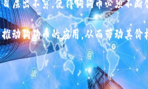关于“im2.0上有狗狗币吗”这个问题，可以从几个方面进行探讨。首先，我们需要明确im2.0是什么，它的功能以及它是否支持狗狗币的交易或相关服务。同时也可以探讨狗狗币本身的性质、市场表现以及其他交易平台的情况。下面是一个关于这个主题的内容大纲。

### 内容大纲

1. **什么是im2.0?**
   - im2.0的定义
   - im2.0的功能和特点
   - im2.0对比其他交易平台

2. **狗狗币简介**
   - 狗狗币的起源和发展
   - 狗狗币的特点及用途
   - 狗狗币的市场表现

3. **im2.0与狗狗币的关系**
   - im2.0是否支持狗狗币交易
   - 其他与狗狗币相关的功能

4. **其他支持狗狗币的交易平台**
   - 主流交易平台支持狗狗币的情况
   - 如何选择支持狗狗币交易的平台

5. **投资狗狗币的风险与机会**
   - 狗狗币投资的风险分析
   - 当前市场环境对狗狗币的影响
   - 投资策略与建议

6. **狗狗币的未来**
   - 社区和项目的发展
   - 数字货币市场的趋势

### 相关问题和详细介绍

1. im2.0是什么？
im2.0是一个新兴的数字资产交易平台，致力于为用户提供安全、高效的交易服务。它相较于传统的交易平台有着更简洁的界面设计和更友好的用户体验。im2.0不仅支持多种主流数字货币的交易功能，还集成了社交元素，让用户能够更方便地互动与交流。

im2.0的功能包括资产交易、行情分析、社区互动等。用户可以在平台上实时查看市场动态，获取最新的价格信息，同时也可以利用平台的社交功能与其他交易者分享经验。

与其他交易平台例如币安或火币相比，im2.0在用户体验和界面设计上更具优势，但由于其平台相对新颖，用户基础和资产种类可能会有所限制。了解im2.0的特点有助于用户决定是否选择在此平台进行数字货币交易。

2. 狗狗币是什么？
狗狗币（Dogecoin）是一种基于Litecoin的加密货币，起初是作为一种玩笑而创建的。它的图标是一只柴犬，源于当时流行的“柴犬”梗，因此引起了广泛关注。尽管起初并未被视为一种严肃的投资选择，狗狗币迅速获得了一群忠实的追随者，并在社区支持下不断发展。

狗狗币的特点在于其低交易费用和高效率，这是它在小额交易和打赏平台广受欢迎的原因。此外，狗狗币的社区非常活跃，经常通过筹款活动支持各种慈善事业，这也增强了狗狗币在公众中的形象。

当前，狗狗币已成为市值最大的加密货币之一，尽管其价值波动剧烈，但其背后的社区支持和偶尔的名人推介使它在市场上保持了相对强劲的生命力。

3. im2.0与狗狗币的关系如何？
要回答im2.0是否支持狗狗币的交易，首先需要查看平台的官方网站或相关公告。根据最新的信息，im2.0通常会列出其支持的数字货币清单，包括主流的比特币、以太坊等。如果狗狗币在该清单中，则意味着用户可以在im2.0上进行狗狗币的交易。

此外，im2.0可能还提供与狗狗币相关的其他功能，比如市场分析、价格提醒等。了解这些功能可以帮助用户更有效地进行投资决策。

如果im2.0当前不支持狗狗币，用户可以考虑其他受欢迎的交易平台，如币安或火币等，这些平台通常提供更全方位的数字资产交易选择。

4. 支持狗狗币的其他交易平台有哪些？
投资者除了im2.0之外，还有多个平台支持狗狗币的交易。主流的交易平台如币安、火币、Bittrex、Kraken等都可以进行狗狗币的交易。这些平台提供多种交易对，让用户能够利用不同的交易策略。

对于想要投资狗狗币的用户来说，选择一个支持狗狗币的交易平台非常重要。用户需要考虑到交易费用、平台安全性、用户体验等多个因素。

在选择交易平台时，人们可以查看各个平台的用户评价及专业分析，以便于选择最适合自己的平台。此外，某些平台还提供模拟交易功能，让新手用户可以在不冒风险的情况下熟悉交易操作。

5. 投资狗狗币的风险与机会是什么？
投资狗狗币的风险主要体现在市场的波动性及rog风险，狗狗币虽有社区支撑，但并失败开期的市场情绪波动耽误。由于狗狗币的价格容易受到舆论和社交媒体的影响，投资者需要谨慎评估各类消息的真伪。

然而，狗狗币也呈现出不少投资机会。随着越来越多的企业开始接受狗狗币作为支付方式，以及社区用户的支持，狗狗币的市场接受度在逐渐提高。这也为投资者创造了新的投机机会。尽管存在风险，适当的风险管理和对市场动态的敏感度仍然可以帮助投资者把握住这些机会。

6. 狗狗币的未来展望如何？
狗狗币的未来展望充满不确定性。虽然狗狗币依靠强大的社区和支持者得以生存，但市场竞争激烈，新的区块链技术与项目层出不穷，使得狗狗币必须不断创新与适应。

此外，数字货币市场的整体走向也会影响狗狗币的发展。随着区块链技术的普及和成熟，未来可能会有更多的使用场景来推动狗狗币的应用，从而带动其价格上涨。然而，技术的进步也可能对现有的加密货币造成冲击，投资者应该保持警惕。

这个大纲和问题介绍可以作为深入了解im2.0与狗狗币关系的基础，使得读者能够在此基础上获取更多的信息和见解。
