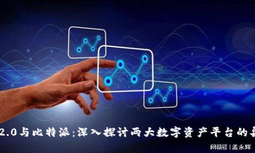 IM2.0与比特派：深入探讨两大数字资产平台的异同