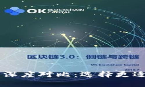 比特派钱包与IM钱包深度对比：选择更适合你的数字货币钱包