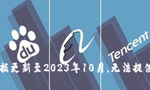 关于Tokenim的最新使用状态，建议您访问Tokenim的官方网站或其他相关资讯网站获取最新消息和公告。由于我的数据更新至2023年10月，无法提供实时状态信息。您可以查看相关社区、社交媒体或官方渠道，了解Tokenim当前是否可用以及其功能和服务的最新动态。