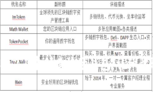 如何在IM 2.0中创建波场钱包：详细步骤与指南