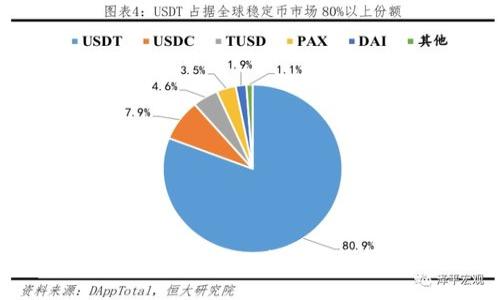 如何找回丢失的Tokenim：完整指南与策略