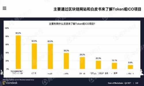 Tokenim支持哪些数字货币？深入了解其币种生态
