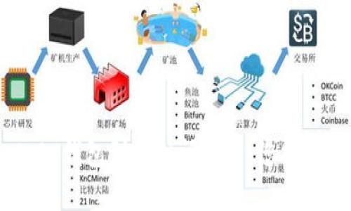 Tokenim 2.0 钱包到账时间解析：您需要了解的信息