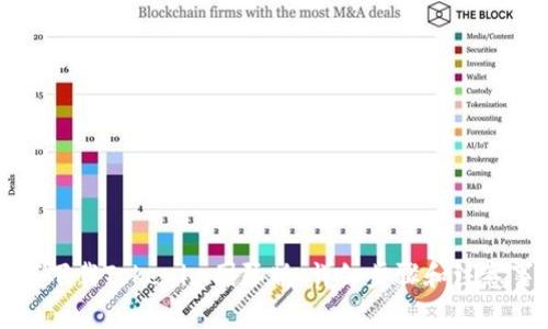 如何下载Tokenim国际版：详细步骤和注意事项