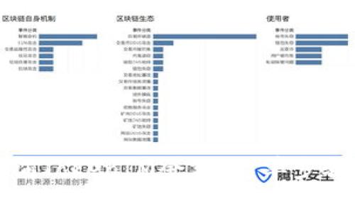 如何查询TokenIM余额：简单步骤与技巧