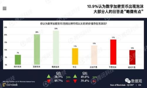 IM冷钱包使用指南：如何正确开机与设置
IM冷钱包, 冷钱包开机, 数字货币安全, 区块链钱包/guanjianci

### 内容主体大纲
1. **引言**
   - IM冷钱包的背景与重要性
   - 数字货币安全的必要性

2. **IM冷钱包概述**
   - 什么是IM冷钱包
   - IM冷钱包的主要功能与优势

3. **开机准备工作**
   - 设备及环境要求
   - 如何确认设备完好

4. **IM冷钱包开机步骤**
   - 第一步：按下电源键
   - 第二步：连接外部设备
   - 第三步：选择启动选项

5. **IM冷钱包设置**
   - 初始设定步骤
   - 验证身份与设置密码
   - 备份助记词的重要性

6. **IM冷钱包的安全设置**
   - 启用双重认证
   - 防止物理盗窃的措施

7. **常见问题解答**
   - IM冷钱包开机问题
   - 使用IM冷钱包中遇到的其他问题

8. **总结**
   - 重申安全使用的重要性
   - 鼓励用户定期更新知识

---

### 内容详述

#### 引言
近年来，随着区块链技术的迅速发展，数字货币逐渐走入大众视野。然而，随之而来的安全隐患也不容忽视。因此，越来越多的用户开始选择冷钱包来存储数字资产。IM冷钱包作为行业中的佼佼者，以其高安全性与便捷性，受到了广泛关注。
本文将详细讲解IM冷钱包的开机与设置流程，确保用户能够安全有效地使用这一重要工具。

#### IM冷钱包概述
IM冷钱包是一种将数字资产离线存储的电子设备，相较于热钱包（在线钱包），冷钱包提供了更高的安全保障，几乎不受网络攻击的威胁。
IM冷钱包的主要功能包括：安全存储、私钥管理、交易签名等。其内部系统设计确保了用户的隐私与资产安全，是许多投资者的不二选择。

#### 开机准备工作
在开机之前，用户需要进行一些准备工作以确保设备的正常使用。
首先，您应该查看IM冷钱包的硬件与软件，确保设备没有明显的物理损害。其次，在光线良好的环境中进行操作，以便于观察屏幕显示与按键功能。同时，确保设备充电充足，以免在启动过程中因电量不足而导致问题。

#### IM冷钱包开机步骤
##### 第一步：按下电源键
打开IM冷钱包的第一步是按下电源键。根据不同型号的设备，电源键的位置可能有所不同，但通常位于设备的侧边或背面。长按电源键，直到屏幕亮起，系统开始启动。

##### 第二步：连接外部设备
在 IM 冷钱包启动后，您可能需要连接外部设备例如电脑或手机。根据用户手册中的指示，使用合适的数据线将 IM 冷钱包与电脑连接，并等待系统识别设备。

##### 第三步：选择启动选项
屏幕上会出现几个启动选项，通常包括“创建新钱包”和“恢复钱包”等。根据自己的需求选择即可。

#### IM冷钱包设置
开机后，用户需要完成一些必要的设置以保障钱包的安全性与易用性。
首先，用户需要设置一个强密码，确保即使在设备丢失的情况下，其他人无法轻易访问钱包。接下来，系统会提供一组助记词，用户需妥善记录这组词语以备恢复钱包之用。

#### IM冷钱包的安全设置
安全性始终是使用冷钱包的核心考量，因此用户需要启用各种安全选项。比如，启用双重认证是一个非常好的安全措施，能够有效防止未授权的访问。
此外，用户应采取措施防止物理盗窃，例如将冷钱包存放在安全的位置，并避免在公共场所露出设备。

#### 常见问题解答
##### IM冷钱包开机问题
很多用户在开机时可能会遇到众多问题，例如设备无反应、无法启动等。这通常是因为电池电量不足、菜单选择错误或设备故障导致。用户应首先检查设备的电量，并尝试重新启动设备。如果问题仍然存在，请参考用户手册中的故障排查部分，或联系技术支持。

##### 使用IM冷钱包中遇到的其他问题
在实际使用IM冷钱包的过程中，用户可能还会遇到其他问题。例如，如何正确备份助记词、如何执行转账操作等。有关这些问题的详细介绍，将在后续部分进行探讨。

#### 总结
总的来说，IM冷钱包是保障数字资产安全的重要工具。通过本文的介绍，希望每位用户都能掌握IM冷钱包的开机与设置方法，确保数字资产的安全管理。 

### 相关问题
1. 如何确认IM冷钱包的真假？
2. IM冷钱包如何进行助记词备份？
3. IM冷钱包无法开机的原因及解决方法？
4. 如何进行IM冷钱包的恢复操作？
5. IM冷钱包中的安全选项从哪些方面进行设置？
6. 使用IM冷钱包时的交易注意事项有哪些？ 

接下来我将逐一详细介绍这些问题，每个问题大约600字。