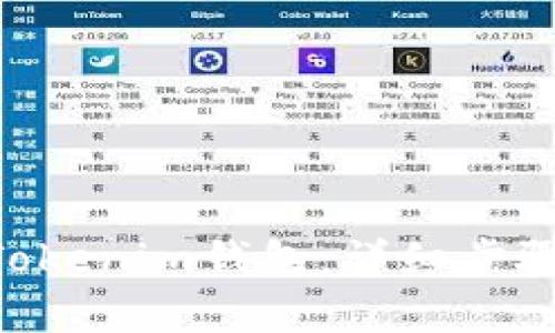如何将BTC转到Tokenim钱包：详细步骤与常见问题解答