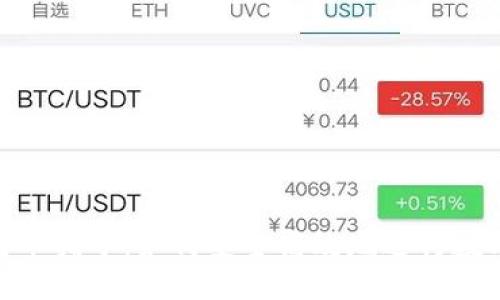Tokenim转币指导：如何安全高效地进行数字货币交易