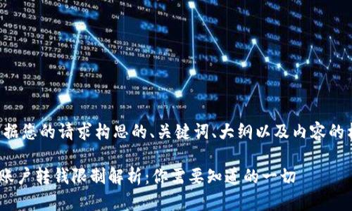 以下是根据您的请求构思的、关键词、大纲以及内容的构成结构。

IM2.0新账户转钱限制解析：你需要知道的一切