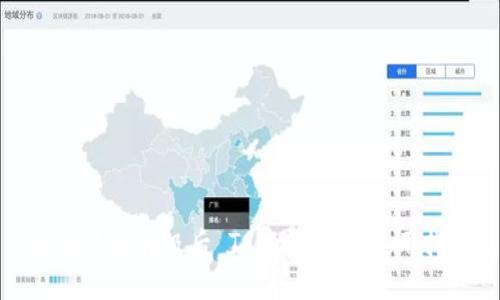 鸿蒙系统升级后 TokenIM 的使用指南